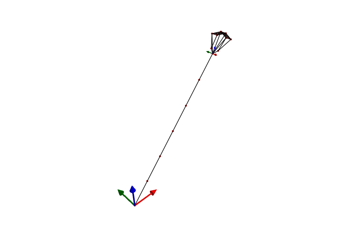 2-plate kite structure