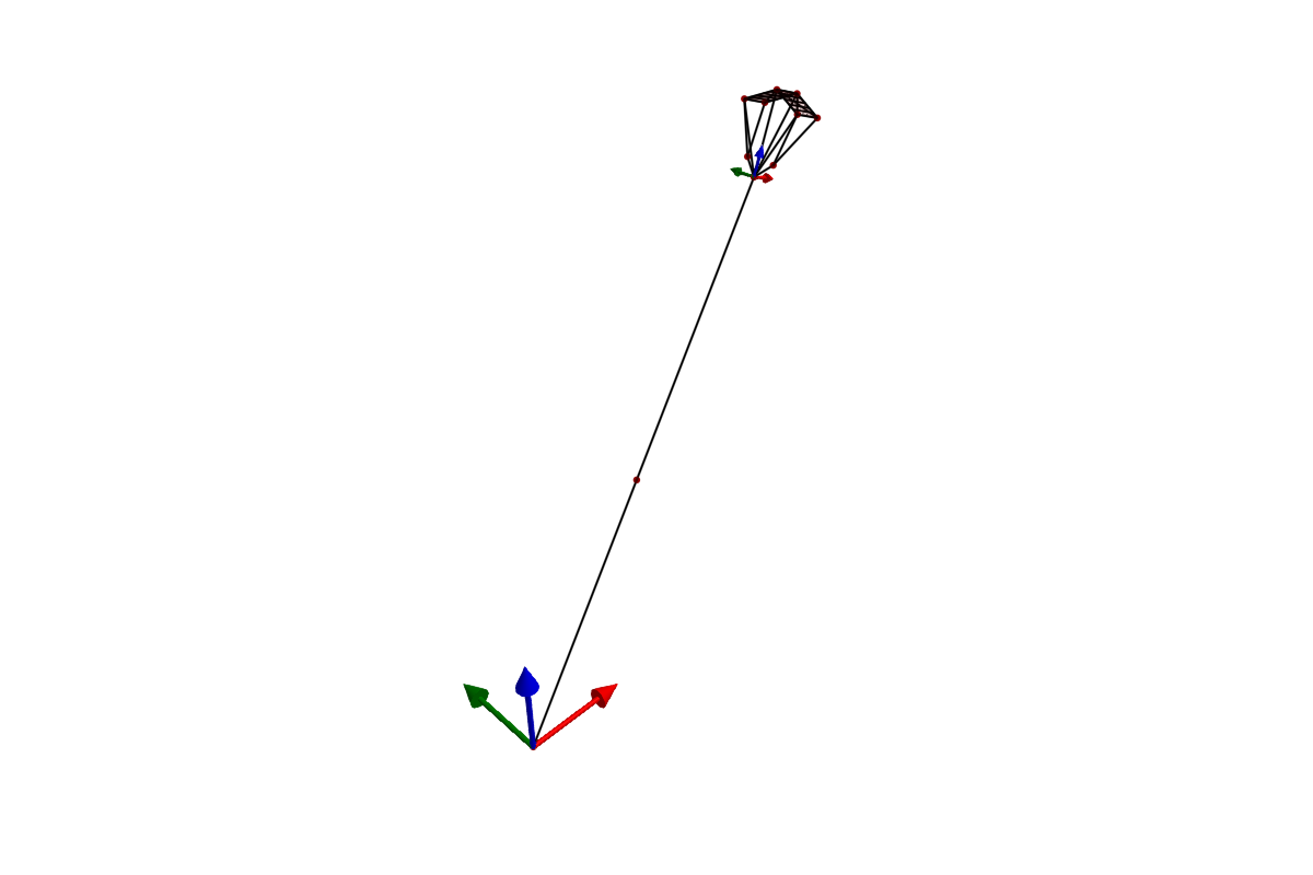 2-plate kite structure