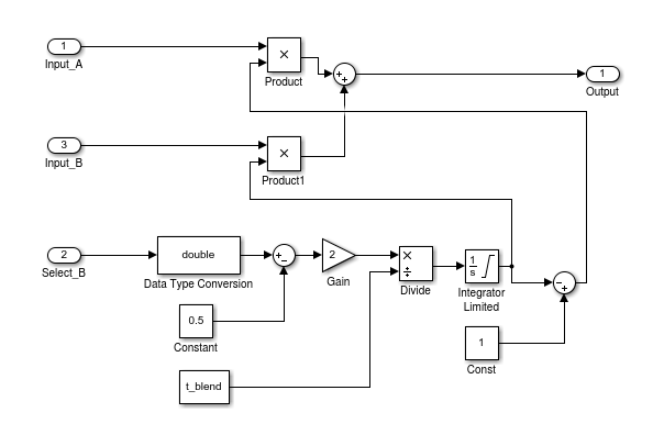 mixer_2ch